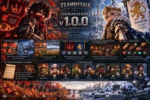 Screenshot 3. TEAMHYTALE - СДЕЛАЙ СВОЙ ВЫБОР Выбери сторону. Оставь свой след в истории.